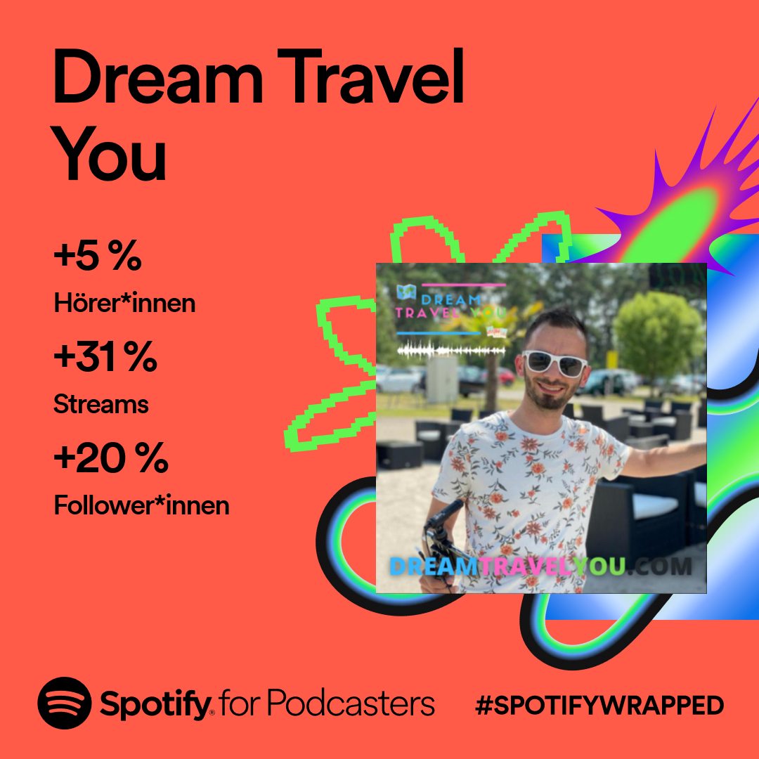 2023Wrapped dreamtravelyou